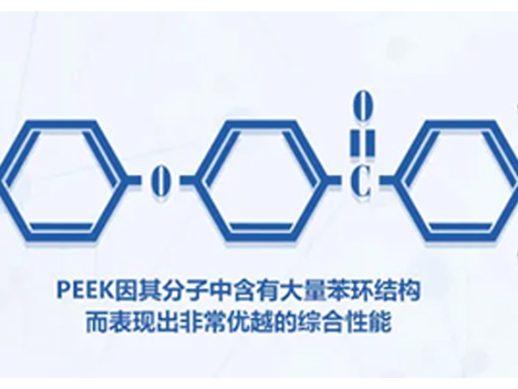 連續(xù)纖維增強(qiáng)復(fù)合材料再獲突破：CCF/PEEK 3D打印探索高性能復(fù)合材料結(jié)構(gòu)制造前景